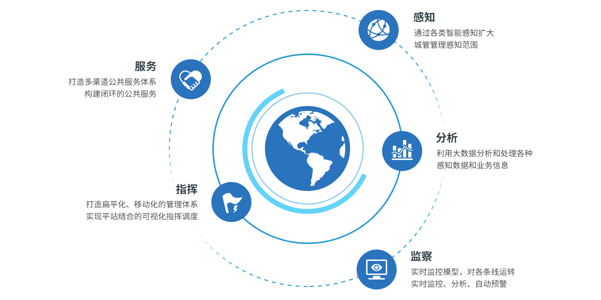 manbet官网-相信品牌力量
